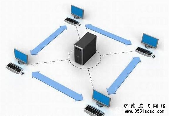 网站域名、空间、服务器、备案不备案对网站有什么影响